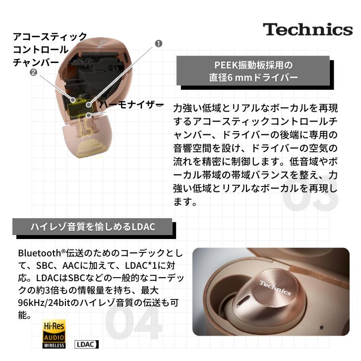 Technics テクニクス ノイズキャンセリング ハイレゾ対応 Bluetooth5.3 EAH-AZ40 完全ワイヤレスイヤホン Technics テクニクス ノイズキャンセリング ハイレゾ対応 Bluetooth5.3 EAH-AZ40 完全ワイヤレスイヤホン