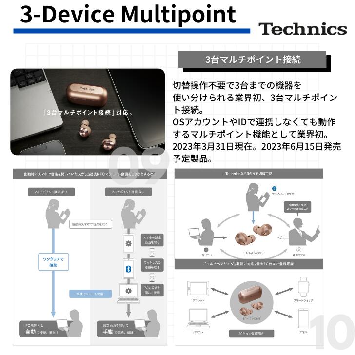 Technics テクニクス ノイズキャンセリング ハイレゾ対応 Bluetooth5.3 EAH-AZ40 完全ワイヤレスイヤホン Technics テクニクス ノイズキャンセリング ハイレゾ対応 Bluetooth5.3 EAH-AZ40 完全ワイヤレスイヤホン