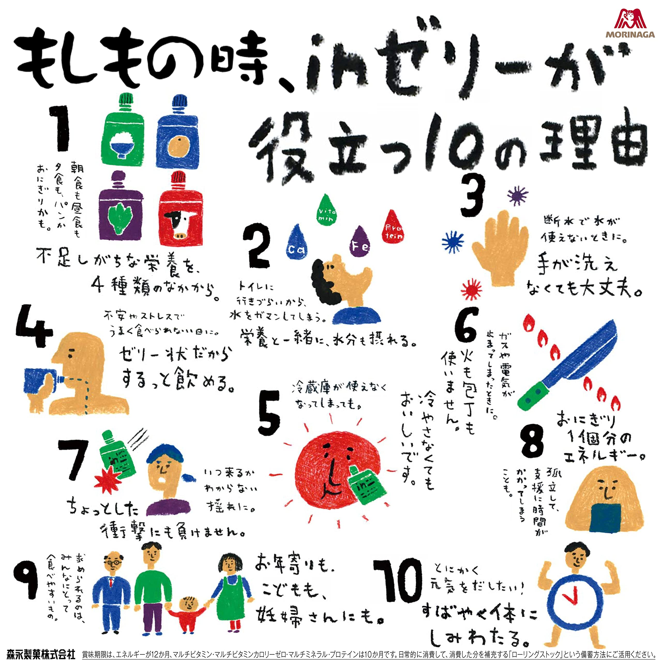 inゼリー エネルギー マスカット味 (180g×36個) ゼリー ゼリー飲料 栄養ゼリー すばやいエネルギー補給 10秒チャージ ビタミンC配合 おにぎりおよそ1個分 エネルギー180kcal イン
