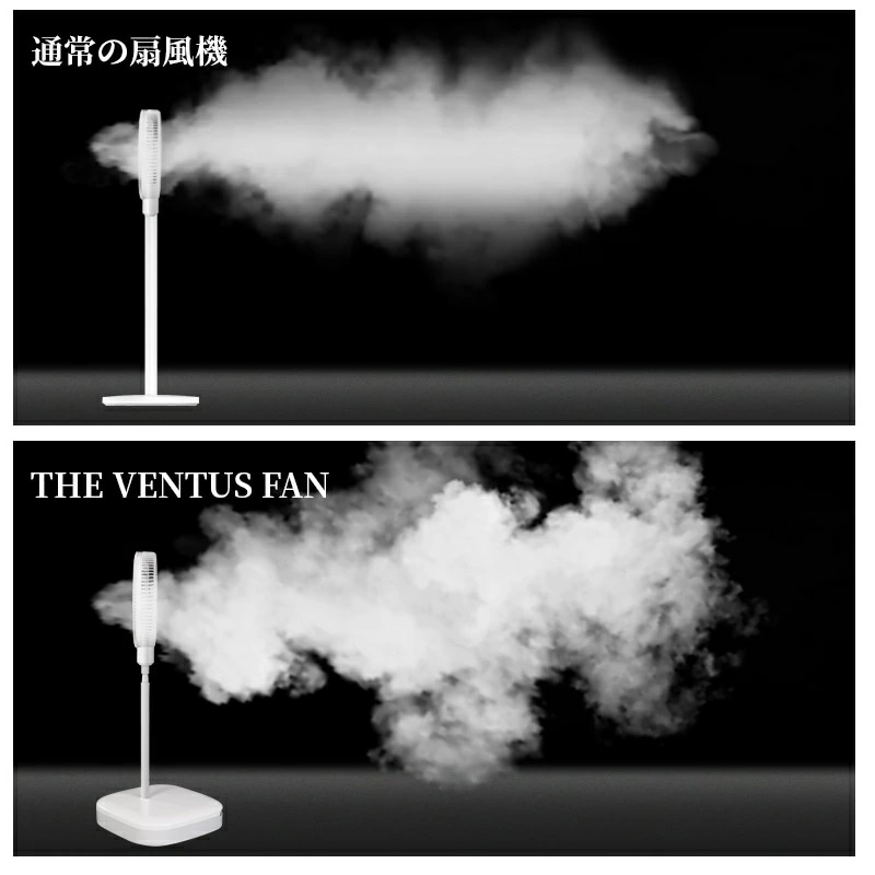 扇風機 屋外 卓上 スタンドファン サーキュレーター サーキュレーター扇風機 持ち運び フィシング DCモーター DC コンパクト 収納 省エネ 静音 マイナスイオン 涼しい 高級