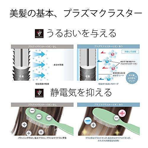 シャープ プラズマクラス... : キッチン用品 ヘアドライヤー 低価人気