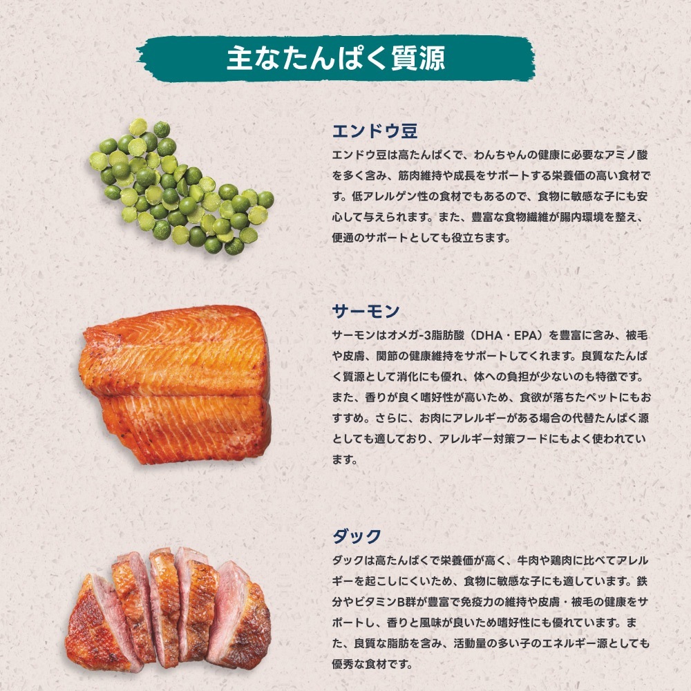 ナチュラルバランス LID RESERVE 成犬用 ダック&ポテトレシピ 小粒 1.8kg 正規品 グレインフリー 総合栄養食 成犬期用 ドッグフード Natural Balance