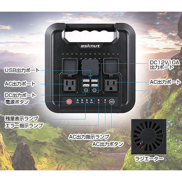 ポータブル電源 60000mAh 大容量翌日発送PSE認証 純正弦波 4USB/2AC家庭用蓄電池