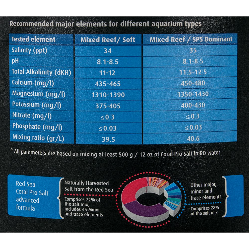 人工海水　黒丸バケツ　コーラルプロソルト　２２ｋｇ　単品　サンゴ　ＳＰＳ　成長　ＣＲＣ10―35―50―10―00