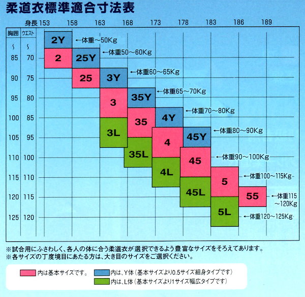 Qoo10] 返品交換不可 大特価 早川繊維工業 九櫻