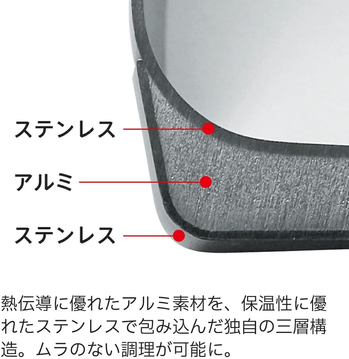 フライパン 28cm カターニャ ガス火/IH対応 オーブン使用可 オールステンレス フライパン 28cm カターニャ ガス火/IH対応 オーブン使用可 オールステンレス