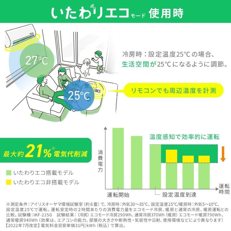 エアコン 6畳用 2025年モデル ホワイト シンプル 除湿 壁掛け 単相100V IRA-2206R-W