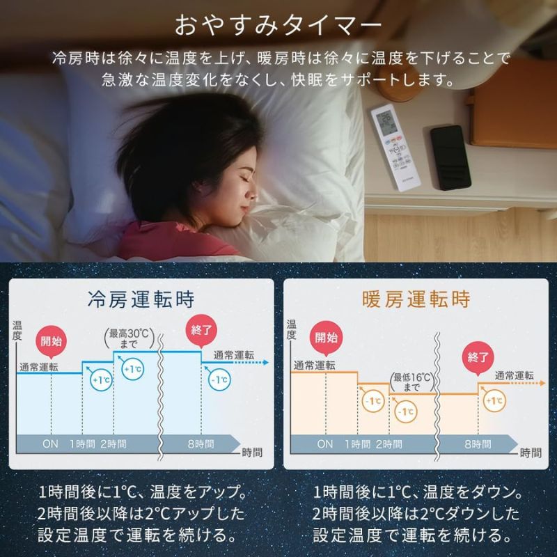 エアコン 6畳用 2025年モデル ホワイト シンプル 除湿 壁掛け 単相100V IRA-2206R-W