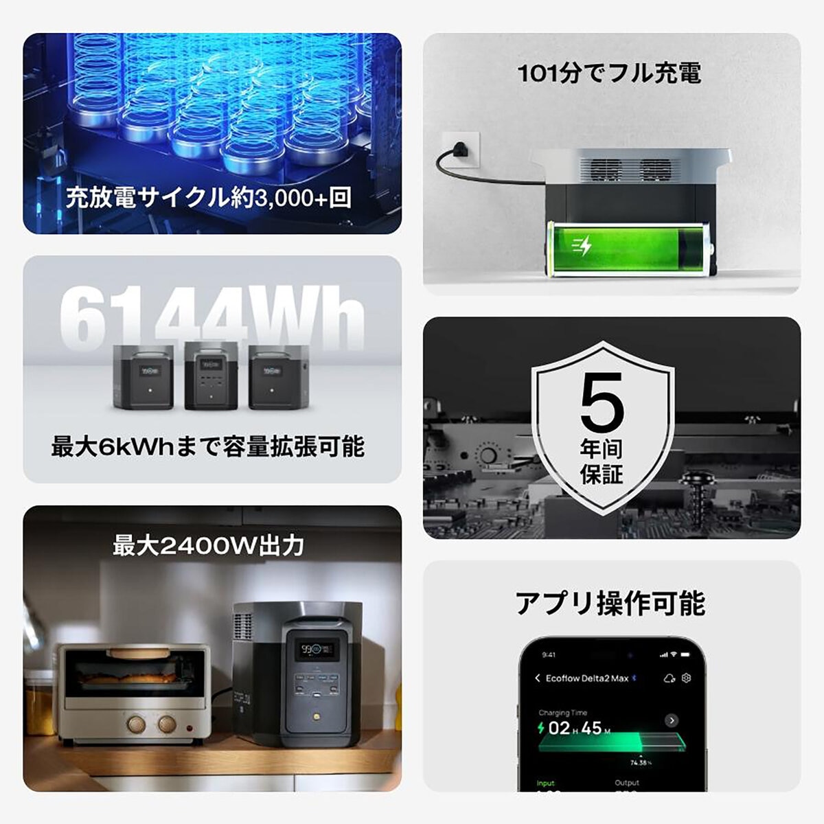 EcoFlow(エコフロー) ポータブル電源 デルタ2マックス EFDELTA2MAX-JP 容量2,048Wh EcoFlow(エコフロー) ポータブル電源 デルタ2マックス EFDELTA2MAX-JP 容量2,048Wh