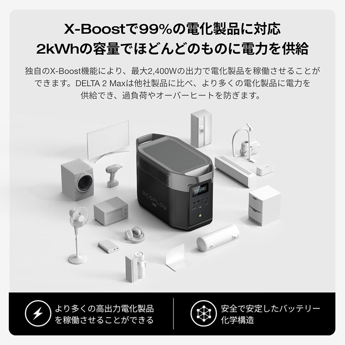 EcoFlow(エコフロー) ポータブル電源 デルタ2マックス EFDELTA2MAX-JP 容量2,048Wh EcoFlow(エコフロー) ポータブル電源 デルタ2マックス EFDELTA2MAX-JP 容量2,048Wh