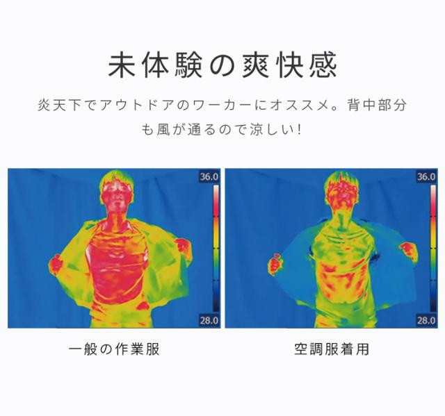 ファン付きUVパーカー 空調ウェア UVカットパーカー レディース 熱中症対策グッズ 男女兼用 冷感 日焼け止め 紫外線カット メンズ 通年 吸水速乾 薄手 長袖 運動 体型カバー おしゃれ ラッシ ファン付きUVパーカー 空調ウェア UVカットパーカー レディース 熱中症対策グッズ 男女兼用 冷感 日焼け止め 紫外線カット メンズ 通年 吸水速乾 薄手 長袖 運動 体型カバー おしゃれ ラッシ