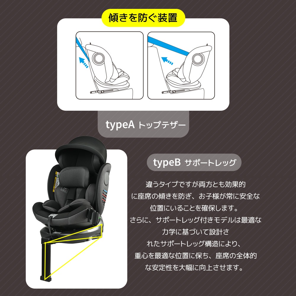 【大好評！最安値挑戦!】チャイルドシート 新生児 ISOFIX 0歳～12歳 360度回転式 40～150cm ジュニアシート 調節可能 洗える キャノピー付き ベビーシート ドリンクホルダー付き 出