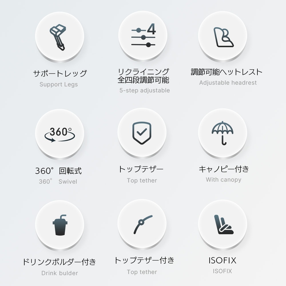 【大好評！最安値挑戦!】チャイルドシート 新生児 ISOFIX 0歳～12歳 360度回転式 40～150cm ジュニアシート 調節可能 洗える キャノピー付き ベビーシート ドリンクホルダー付き 出
