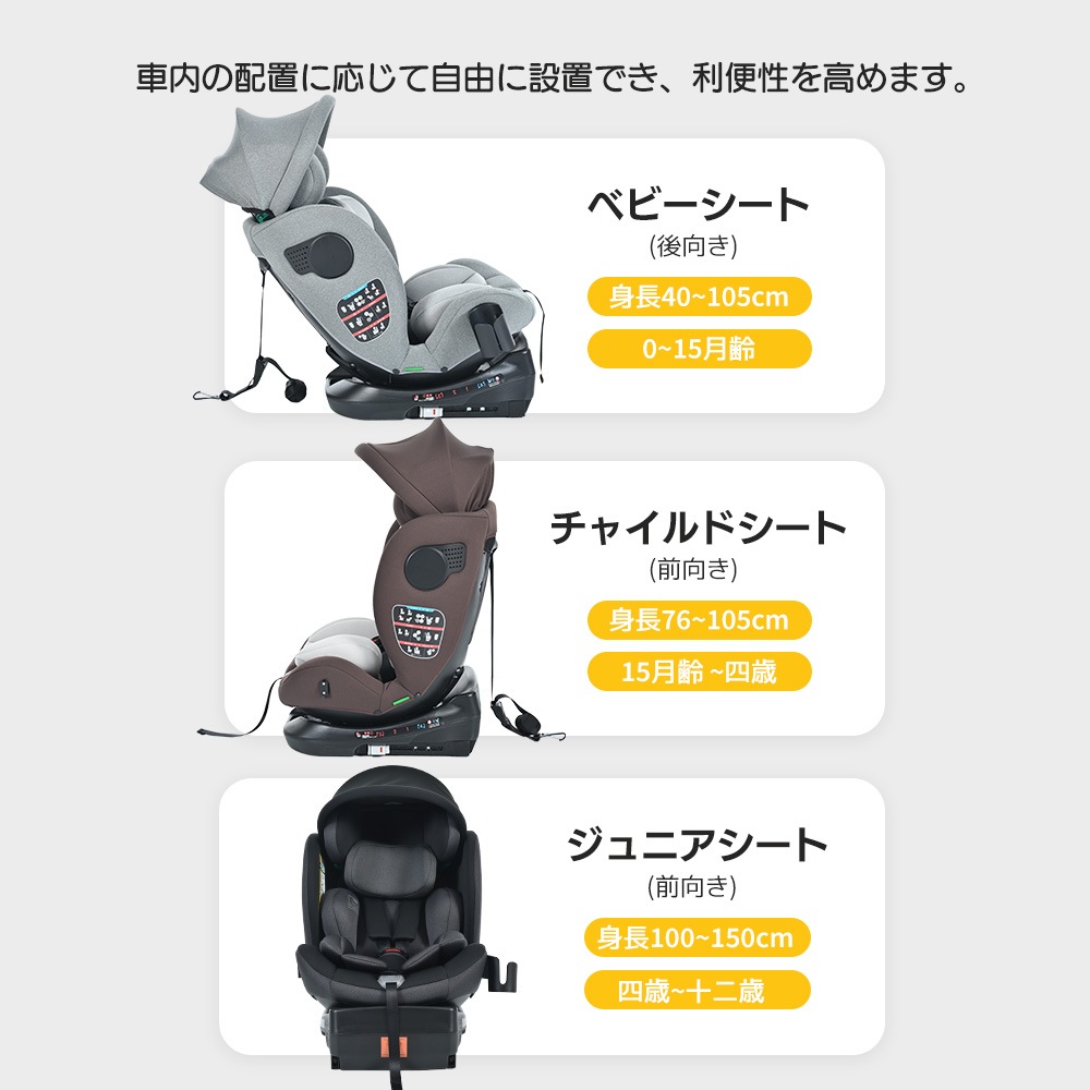 【大好評！最安値挑戦!】チャイルドシート 新生児 ISOFIX 0歳～12歳 360度回転式 40～150cm ジュニアシート 調節可能 洗える キャノピー付き ベビーシート ドリンクホルダー付き 出
