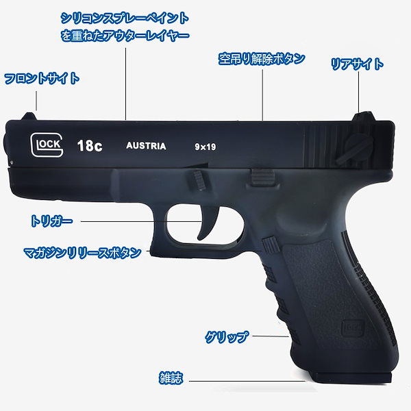 Qoo10] グロック トイガン，モデルガン，ハンドガ