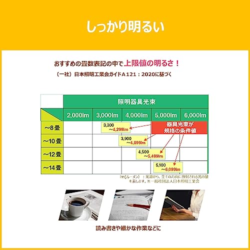 色:調光・ワイド調色 サイズ:14畳 東芝(TOSHIBA) LEDシーリングライト 調光・ワイド調 色:調光・ワイド調色 サイズ:14畳 東芝(TOSHIBA) LEDシーリングライト 調光・ワイド調