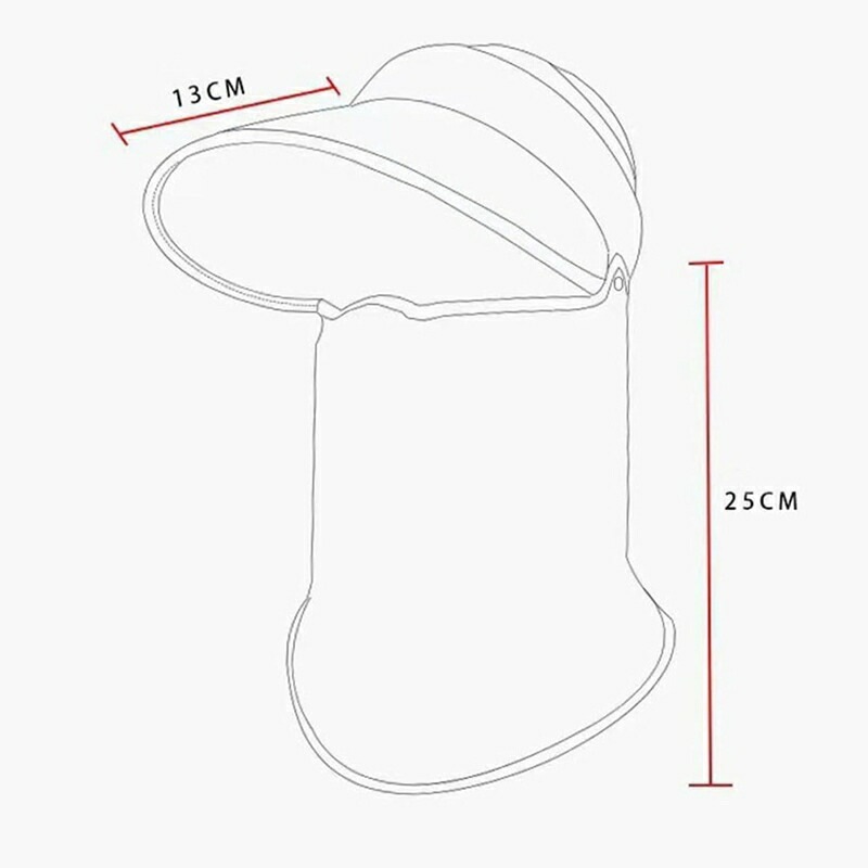 農園帽 レディース 日焼け対策 360度UVカット 花ピンク対策 バイザー13cm つば広 春夏秋 フェイスカバー付き 通気性 軽量 吸湿速乾 防風 おしゃれ帽子 折りたたみ可 釣り 登山 ガーデニ 農園帽 レディース 日焼け対策 360度UVカット 花ピンク対策 バイザー13cm つば広 春夏秋 フェイスカバー付き 通気性 軽量 吸湿速乾 防風 おしゃれ帽子 折りたたみ可 釣り 登山 ガーデニ