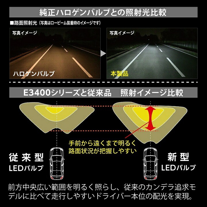 超歓迎国産 BW543 BW543 E3400 6... : カー用品 : カーメイト 格安HOT
