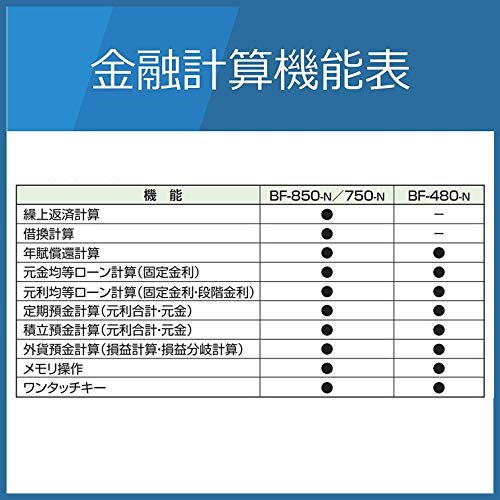 Qoo10] カシオ 金融電卓 繰上返済借換計算対応