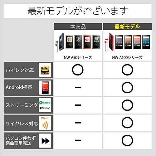 ソニー 16G... : テレビ ウォークマン Aシリーズ 正規品人気