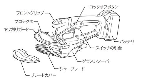 送料無料 マキタ 芝生バリカン 充電式18V 刈込幅160mm バッテリ充電器別売 MUM604DZ 送料無料 マキタ 芝生バリカン 充電式18V 刈込幅160mm バッテリ充電器別売 MUM604DZ
