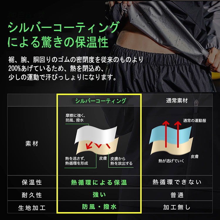 高品質保証サウナスーツ 上下セット 男女兼用 メンズ レディース 大量発汗 代謝を上げるダイエットウェア スポーツウェア ウォーキング ジョギング ボクシング トレーニング ウェア 大量発汗 洗濯可 高品質保証サウナスーツ 上下セット 男女兼用 メンズ レディース 大量発汗 代謝を上げるダイエットウェア スポーツウェア ウォーキング ジョギング ボクシング トレーニング ウェア 大量発汗 洗濯可