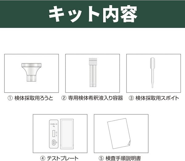 Qoo10] 小林薬品 10個セット 抗原検査キット オミクロン