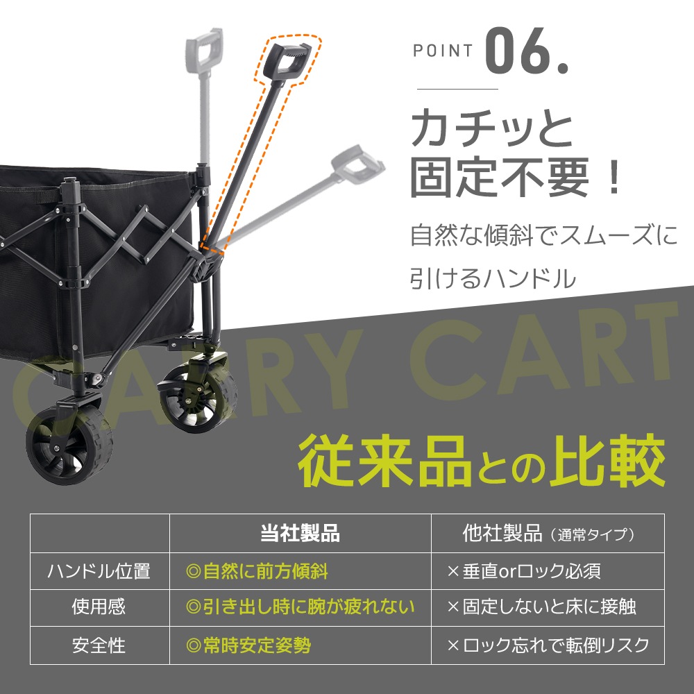 1927【ブラック】キャリーワゴン アウトドアワゴン 後ろ開け 折りたたみ コンパクト 1927【ブラック】キャリーワゴン アウトドアワゴン 後ろ開け 折りたたみ コンパクト