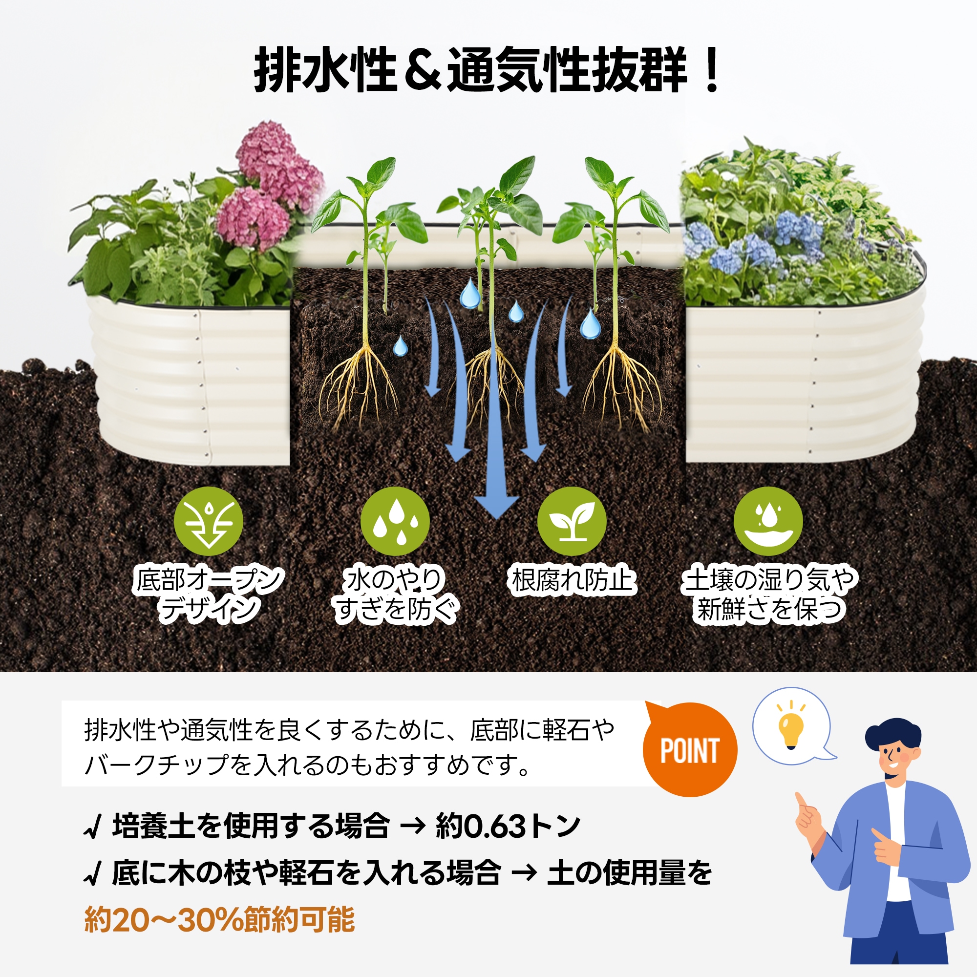 【国内出荷】レイズドベッド ガーデンベッド L200×W100×H45cm 腐らない 庭 野菜 プランター 果物栽培用 ガーデンフレーム おしゃれ 組立簡単 ガーデンボックス 屋外 家庭菜園 DIY