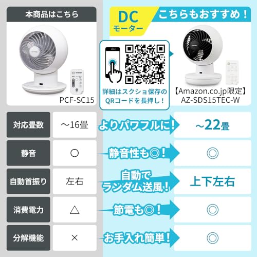 アイリスオーヤマ サーキュレーター アイ 静音 左右首振り 18畳 パワフル送風 PCF-SC15 ホワイト