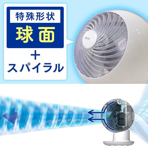 アイリスオーヤマ サーキュレーター アイ 静音 左右首振り 18畳 パワフル送風 PCF-SC15 ホワイト