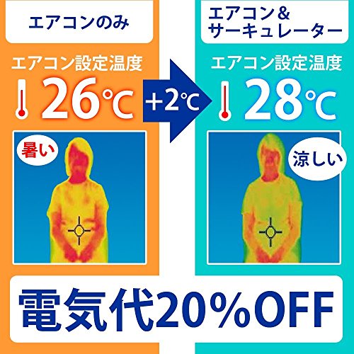 アイリスオーヤマ サーキュレーター アイ 静音 左右首振り 18畳 パワフル送風 PCF-SC15 ホワイト