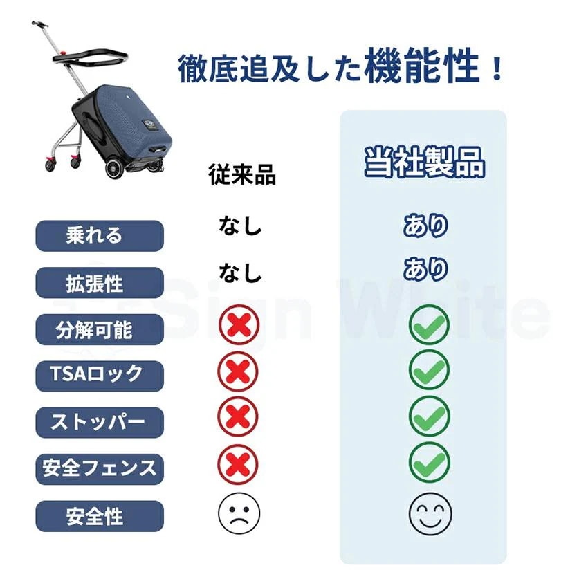 子供 乗れる スーツケース キャリーバック 子ども こども TSAロック 子供用 こどもが乗れる 子供乗せ sサイズ かわいい キッズ キャリーケース 軽量 子供 乗れる スーツケース キャリーバック 子ども こども TSAロック 子供用 こどもが乗れる 子供乗せ sサイズ かわいい キッズ キャリーケース 軽量