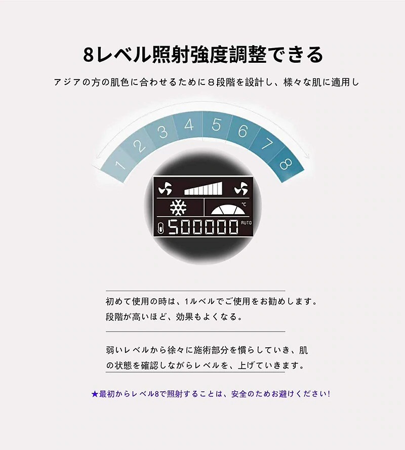 豊富な定番 日本語の説明8段50万冷感エピレーター光... : 家電 高品質国産