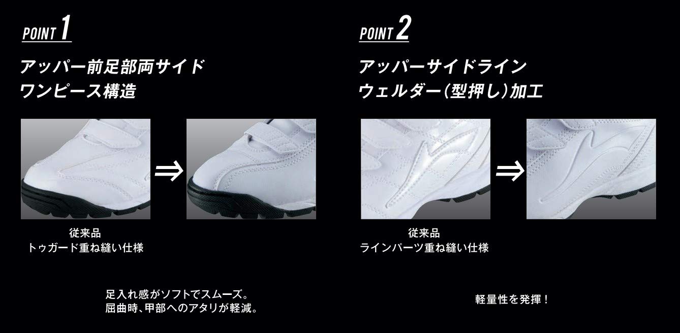 ゼット(ZETT)野球 トレーニングシューズ ラフィエットDX2 ブラック/ブラック 27.5cm BSR8206 ゼット(ZETT)野球 トレーニングシューズ ラフィエットDX2 ブラック/ブラック 27.5cm BSR8206