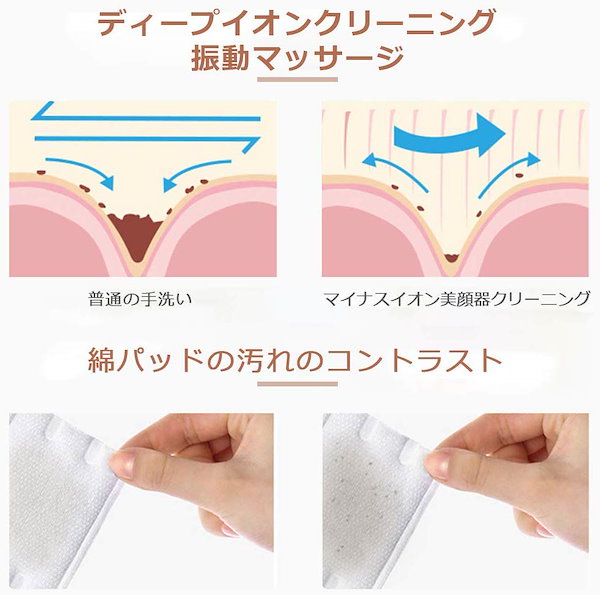 Qoo10] 人気商品美顔器 超音波 イオン導入導出