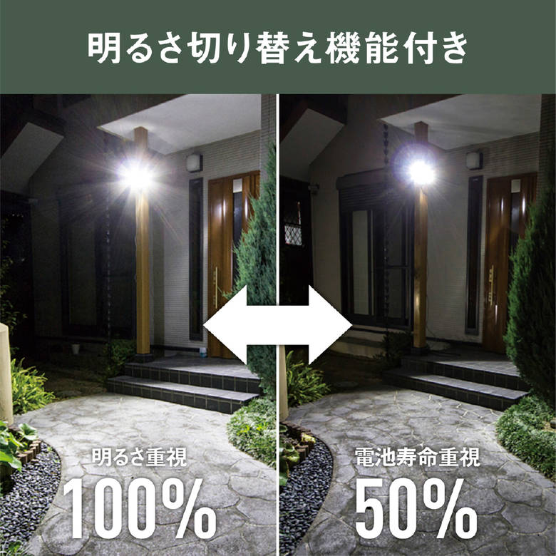 ムサシ ライテックス LED-320 5Wx3灯 LED乾電池センサー