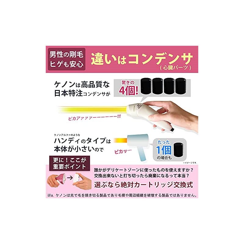 【サロンクラ】 エムテック 光美容器 KE-NON 日本 ペット ブランド