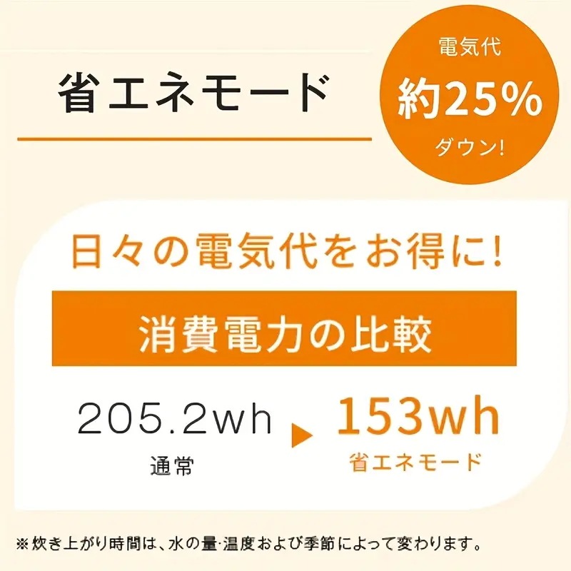 ビジネス クッカー 5-in-1 マルチファンクショナル マックス 7-in-1 大容量 ホーム ライス クッカー 6モード 炊飯 ヨーグルト おかゆ シリアル テイクアウト サーモスタット 冷凍庫 ビジネス クッカー 5-in-1 マルチファンクショナル マックス 7-in-1 大容量 ホーム ライス クッカー 6モード 炊飯 ヨーグルト おかゆ シリアル テイクアウト サーモスタット 冷凍庫