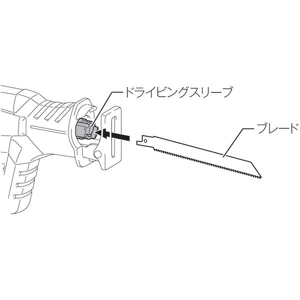 Qoo10] マキタ(Makita) 充電式 レシプロ