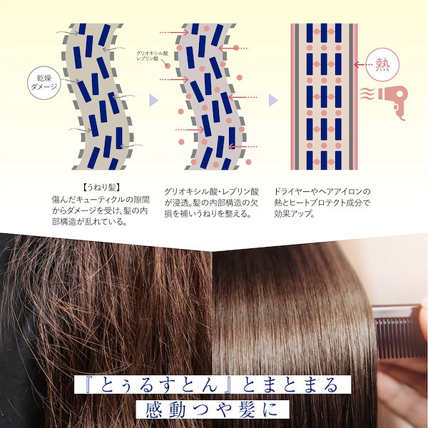 Qoo10] TRUEST by S FREE Qoo10限定【 公式 】 酸熱TRシャ