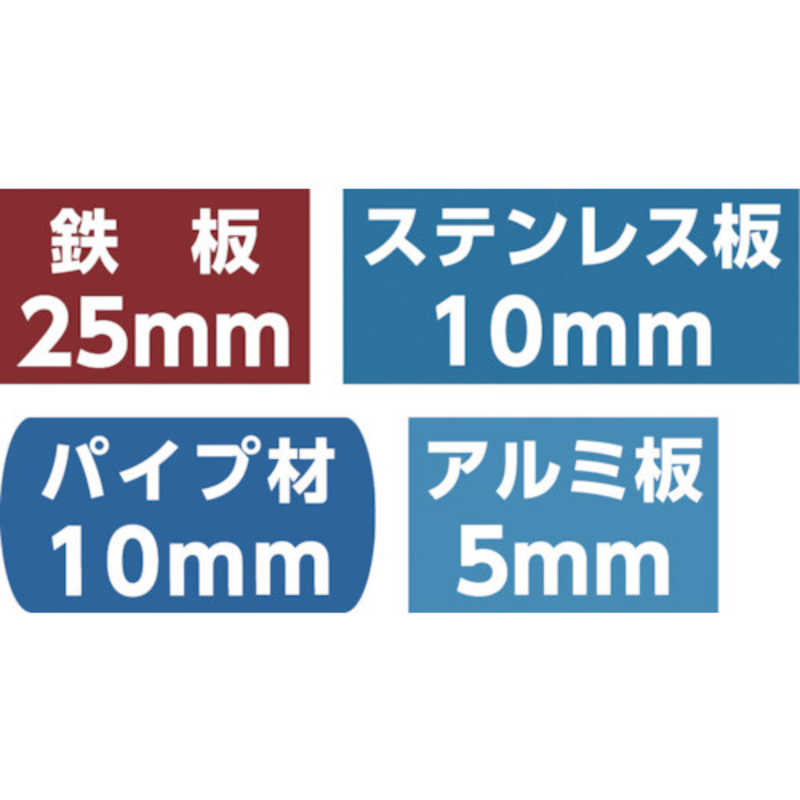 ユニカ　超硬ホールソーメタコアトリプル 34mm　MCTR34