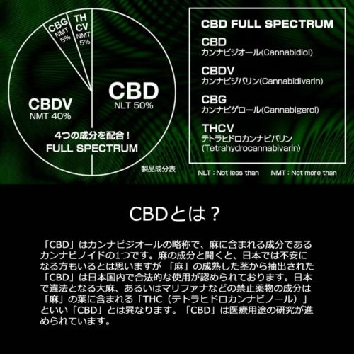 +WEED プラスウィード 吸うCBD 日本製 カートリッジ交換タイプ ピーチシャンパンCBD 3% スターターキット ホワイト cbdvapeセット cbdセット cbdキット 高濃度 高濃度cbd +WEED プラスウィード 吸うCBD 日本製 カートリッジ交換タイプ ピーチシャンパンCBD 3% スターターキット ホワイト cbdvapeセット cbdセット cbdキット 高濃度 高濃度cbd