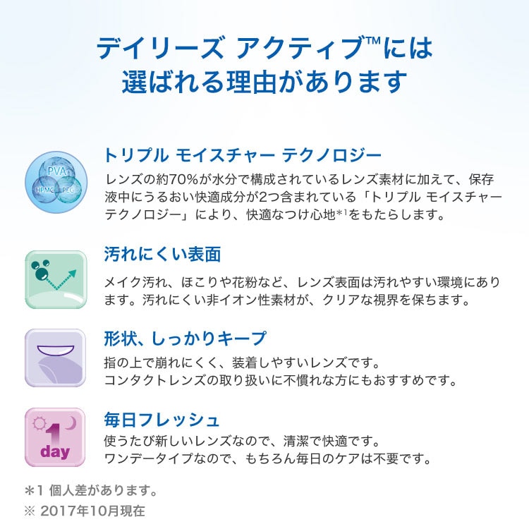 デイリーズアクティブ (旧デイリーズアクア コンフォートプラス) 100枚 6箱