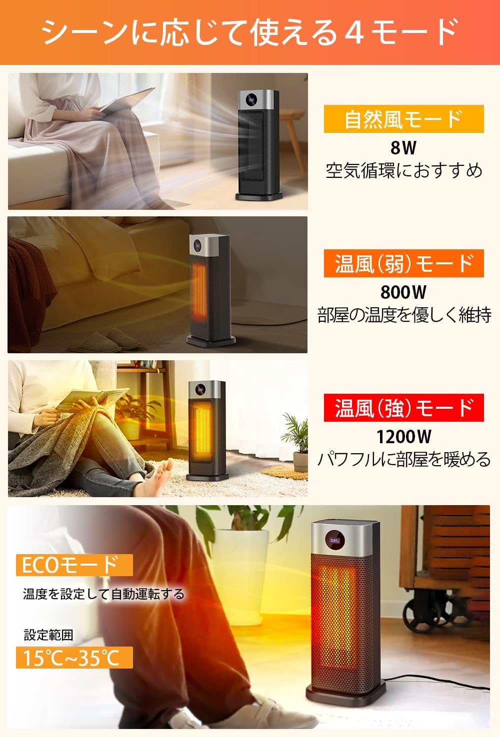 ヒーター セラミックファンヒーター 【ECO知能恒温・速暖】1200W 暖房器具 省エネ 首振り 足元 脱衣所 ヒーター ファンヒーター 3段階温度調整 送風&温風 タイマー リモコン付き セラミック