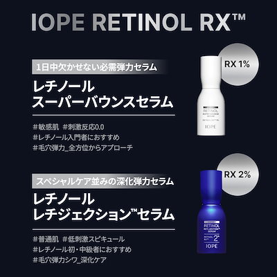 Qoo10] アイオペ 【レチノールパワーアップ！】 レチジェク : スキンケア