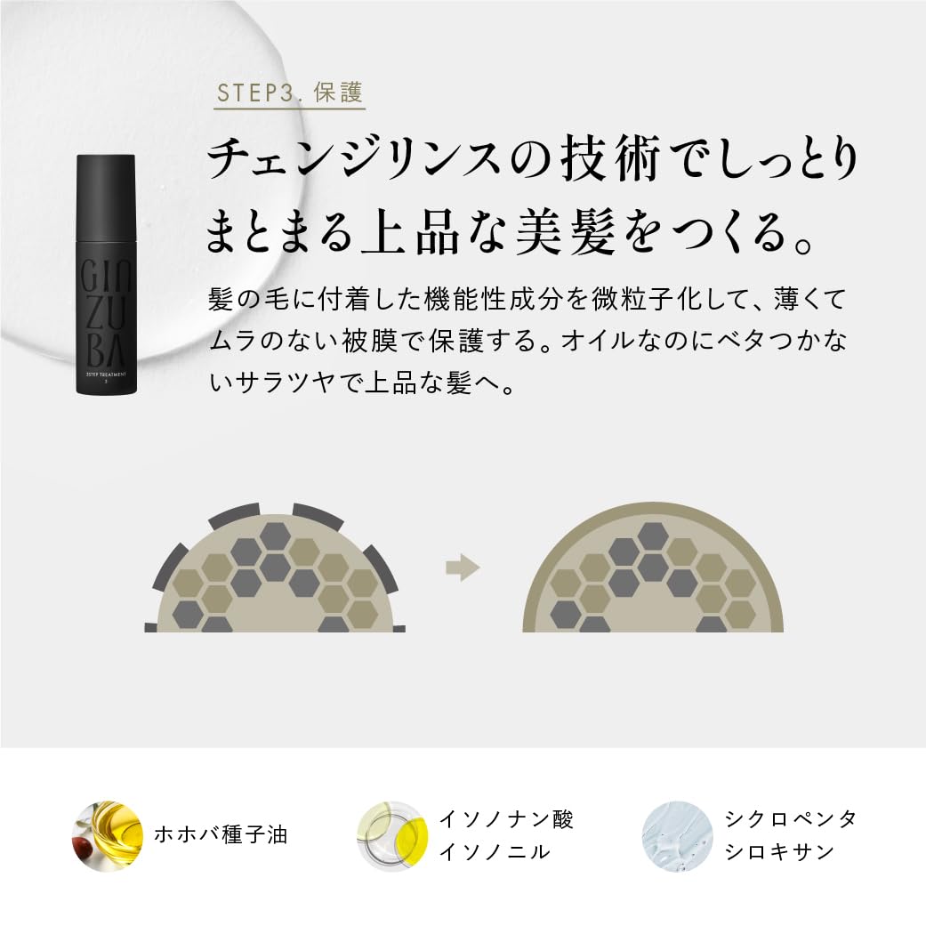 GINZUBA3ステップトリートメント セット