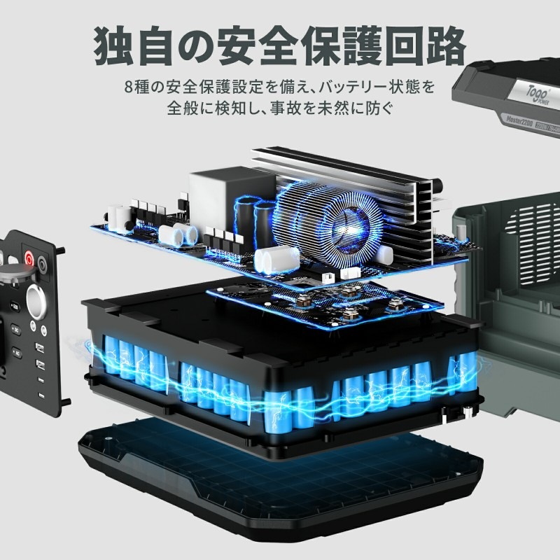 Togo Power ポータブル電源 1000W/933wh 瞬間最大2000Ｗ 蓄電池 軽量 ポータブルバッテリー 純正弦波 UPS 並列運転 急速