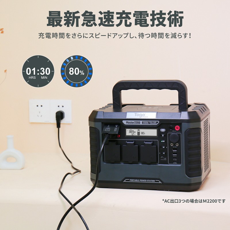 Togo Power ポータブル電源 1000W/933wh 瞬間最大2000Ｗ 蓄電池 軽量 ポータブルバッテリー 純正弦波 UPS 並列運転 急速