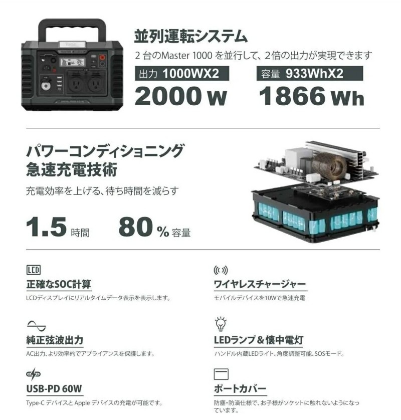 Togo Power ポータブル電源 1000W/933wh 瞬間最大2000Ｗ 蓄電池 軽量 ポータブルバッテリー 純正弦波 UPS 並列運転 急速